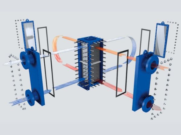 Khái niệm thiết bị trao đổi nhiệt