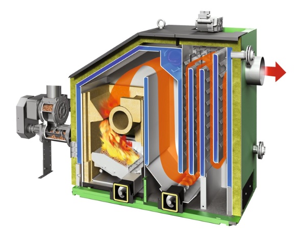 Đầu đốt biomass sử dụng các loại nhiên liệu rắn có nguồn gốc từ sinh học